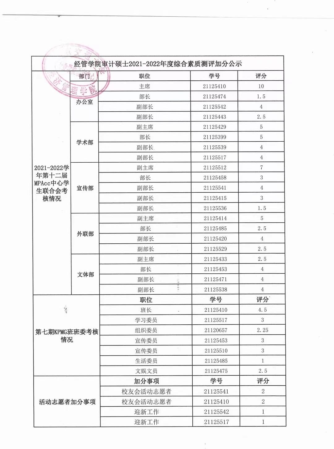 盖章公示1007.jpg